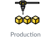 Production